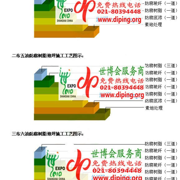 利津防腐树脂地坪(含玻纤布),防腐蚀地坪，环氧防腐玻纤布地坪产品图2