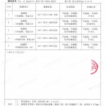 利津重防腐地坪,利津超强耐腐蚀涂料-缩略图4